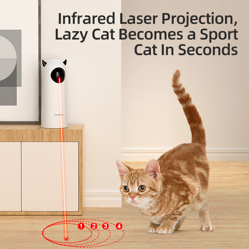 Interactive Smart Laser Pet Toy for Cats and Dogs