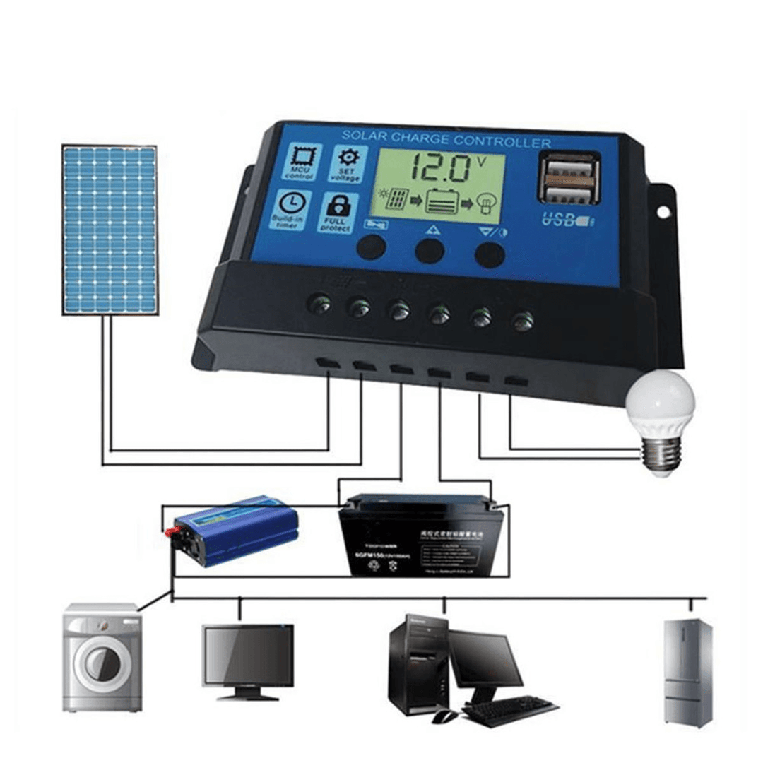 Solar Power System 18W Solar Panel 4000W Inverter 30A Controller Kit Solar Panel Battery Charger - MRSLM
