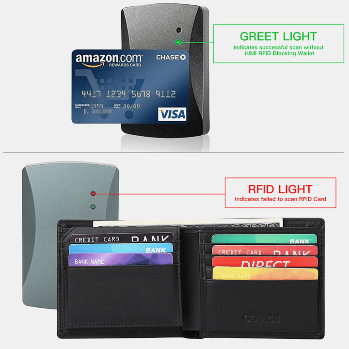 Men Horizontal Bifold RFID Blocking Card Case Retro Short Multi-Card Slot Card Holder Coin Purse Money Clip Driver'S License Wallet - MRSLM